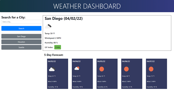 Weather Dashboard Screenshot